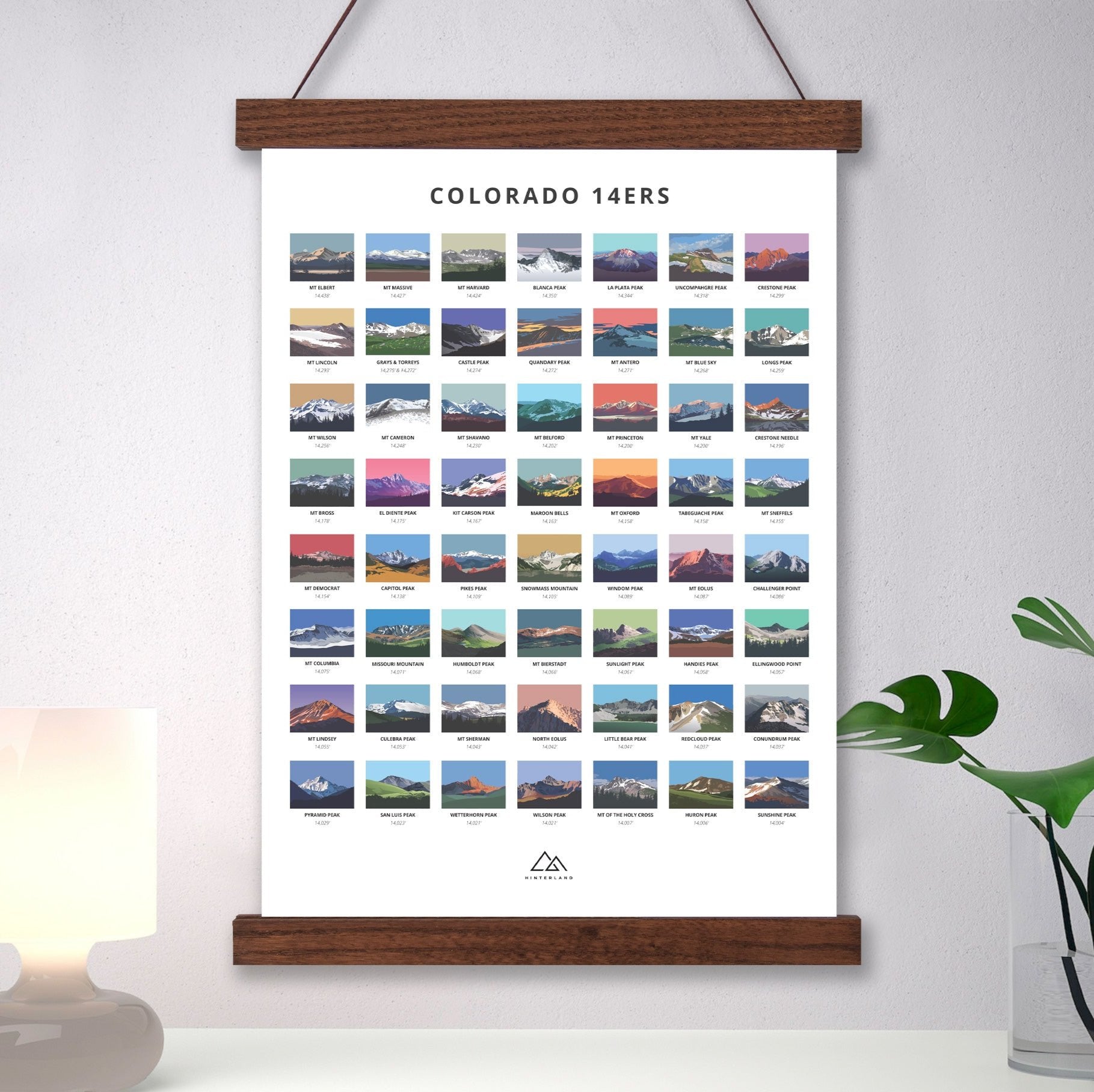 Colorado 14ers Poster