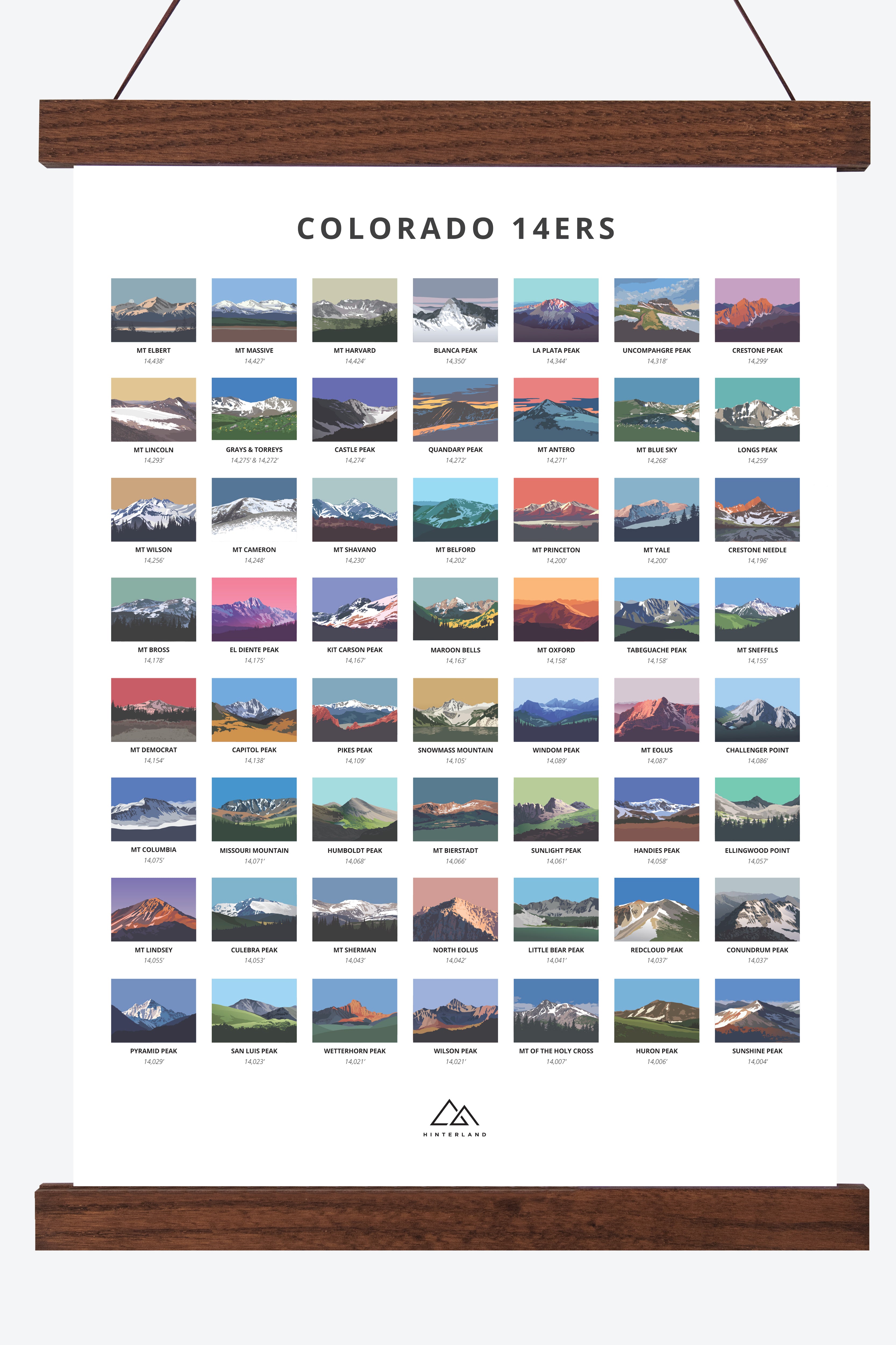 Colorado 14ers Poster